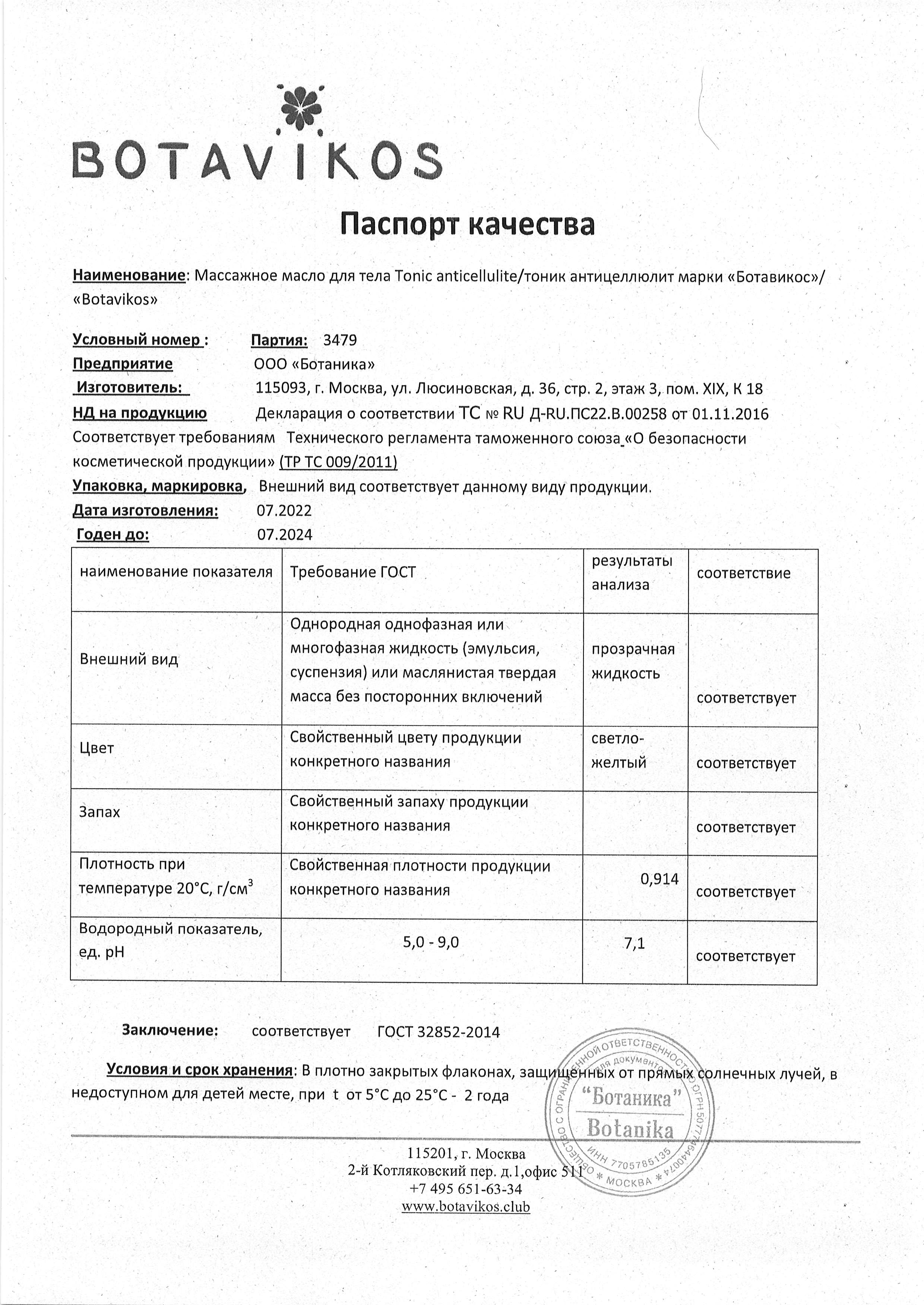 Паспорт №072022